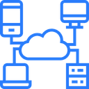 Integration Monitoring 