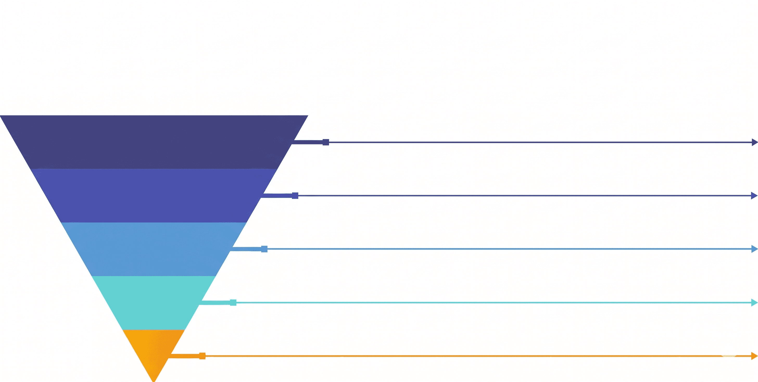 How We Drive Revenue for Dentists