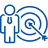 Holistic Marketing Approach