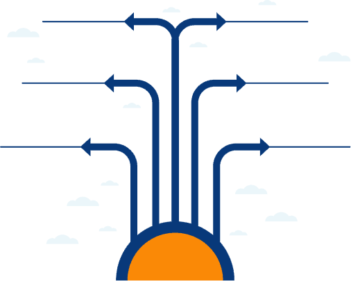 Accelerate your growth with our B.O.T solutions