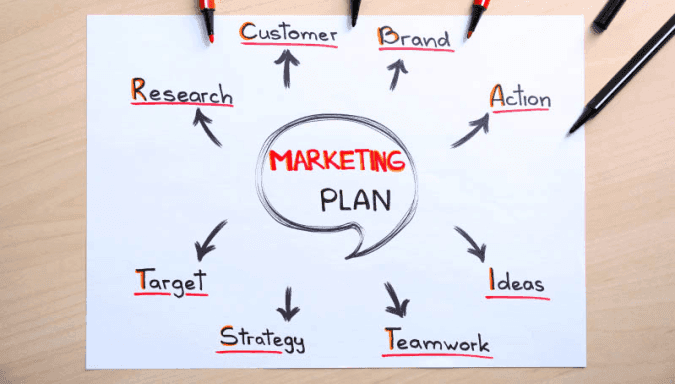 Online Marketplace Advertising Plan