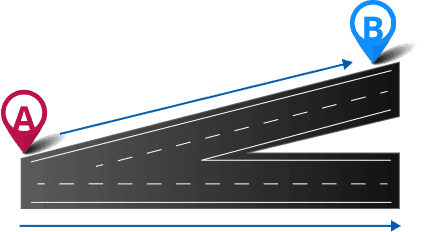 Softnotions Strategic Approach